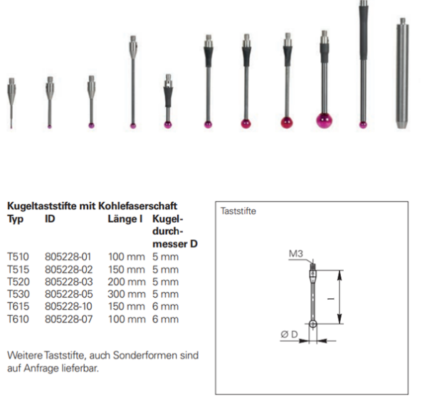 Taststift T510 01 5,00 ..