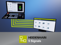 SW-Option Option 5 Signals TNC SM