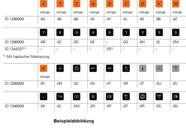 Taste Achsrichtung Y- GY BK ABS